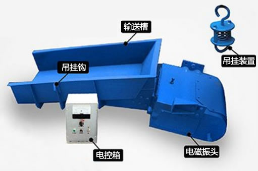 電磁振動給料機原理圖